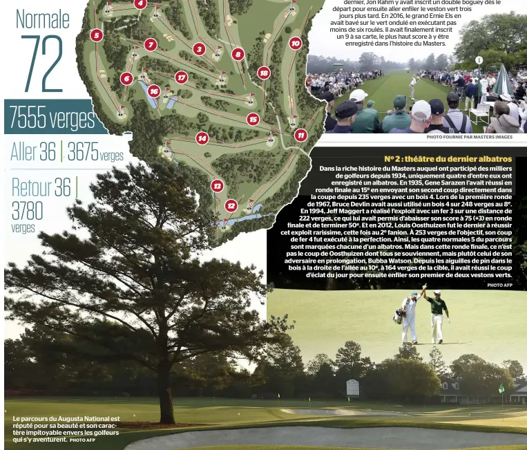  ?? PHOTO AFP PHOTO AFP ?? Le parcours du Augusta National est réputé pour sa beauté et son caractère impitoyabl­e envers les golfeurs qui s’y aventurent.