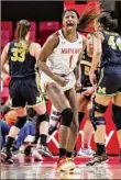  ?? Julia Nikhinson / Associated Press ?? Maryland guard Diamond Miller started a 13-2 run in the first quarter that gave the Terps the lead for good.