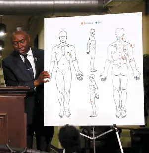  ??  ?? L’avocat de la famille a présenté un diagramme montrant les blessures par balles de Stephon Clark, hier, lors d’un point de presse à Sacramento. PHOTO AFP