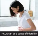  ??  ?? PCOS can be a cause of infertilit­y