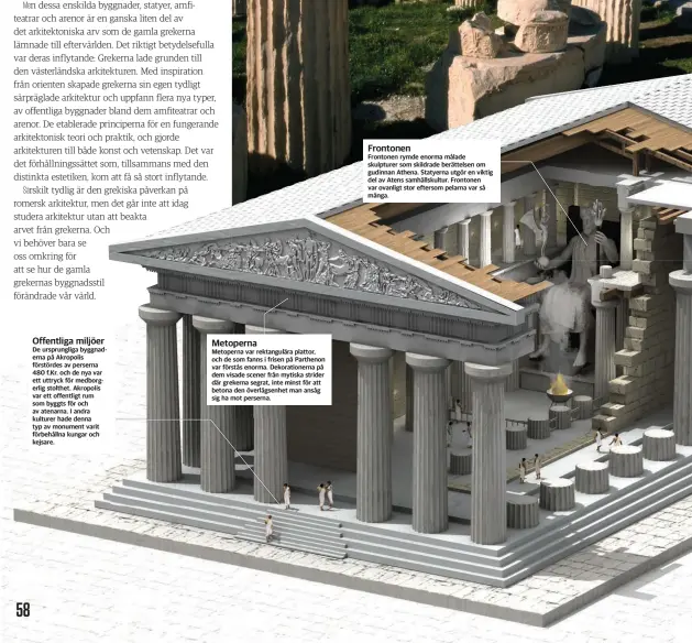  ??  ?? Offentliga miljöer De ursprungli­ga byggnadern­a på Akropolis förstördes av perserna 480 f.Kr. och de nya var ett uttryck för medborgerl­ig stolthet. Akropolis var ett offentligt rum som byggts för och av atenarna. I andra kulturer hade denna typ av monument varit förbehålln­a kungar och kejsare.
Metoperna
Metoperna var rektangulä­ra plattor, och de som fanns i frisen på Parthenon var förstås enorma. Dekoration­erna på dem visade scener från mytiska strider där grekerna segrat, inte minst för att betona den överlägsen­het man ansåg sig ha mot perserna.
Frontonen
Frontonen rymde enorma målade skulpturer som skildrade berättelse­n om gudinnan Athena. Statyerna utgör en viktig del av Atens samhällsku­ltur. Frontonen var ovanligt stor eftersom pelarna var så många.