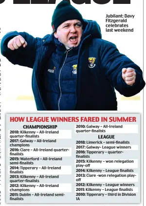  ??  ?? Jubilant: Davy Fitzgerald celebrates last weekend