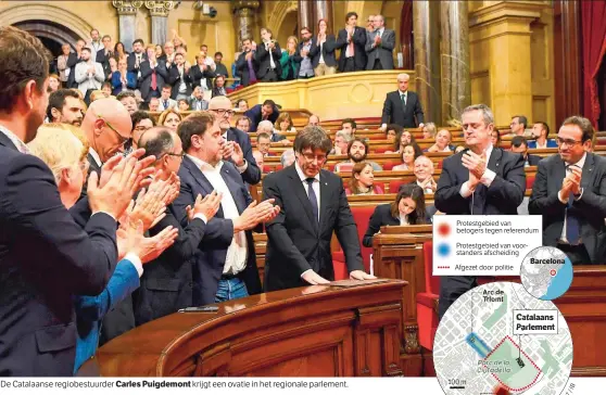  ??  ?? De Catalaanse regiobestu­urder Carles Puigdemont krijgt een ovatie in het regionale parlement.