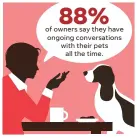  ?? MIKE B. SMITH, JANET LOEHRKE/USA TODAY ?? SOURCE Healthy Paws Pet Insurance survey of 836 U.S. pet owners