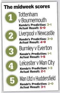  ??  ?? THE next round of Footie5 is open now. To be in with a chance of winning the £25,000 jackpot get your prediction­s in today at thepools.com.