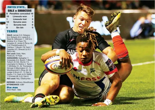  ?? PICTURES: Getty Images ?? Fighting back: Paolo Odogwu beats Alex Lewington for Sale’s first try just before half-time