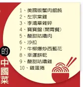  ??  ?? 1、美國版蟹肉餛飩2、左宗棠雞3、李鴻章雜碎4、寶寶盤(開胃餐) 5、酸甜咕嚕肉6、沙拉7、牛柳爆炒西藍花8、幸運餅乾9、酸甜咕嚕雞10、雞蛋捲