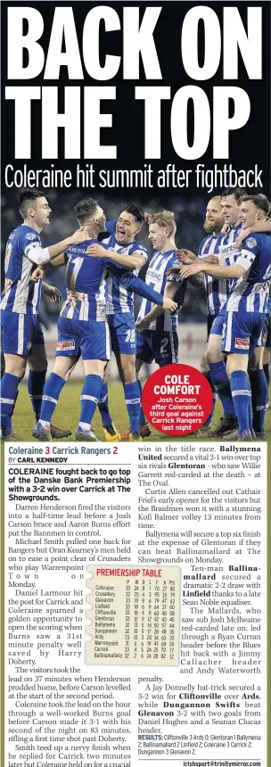  ??  ?? COLE COMFORT Josh Carson after Coleraine’s third goal against Carrick Rangers last night