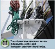  ??  ?? Toutes les manoeuvres revenant au poste de barre, les poulies de pied de mât sont largement dimensionn­ées.