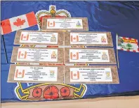  ?? COLIN MACLEAN/JOURNAL PIONEER ?? The group from Summerside going to the Brookwood Military Cemetery in Surrey, U.K., is bringing with them seven plaques and 25 Canadian and P.E.I. flags (each) to lay at the graves of Island war dead.