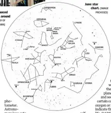  ?? [IMAGE PROVIDED] ?? June star chart.