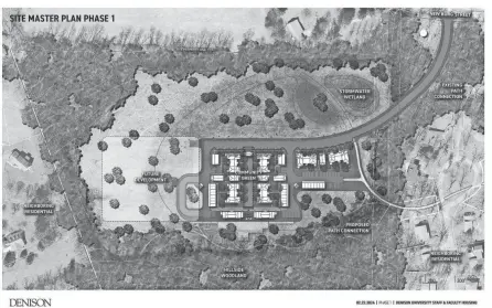  ?? ?? ABOVE: This rendering shows the layout for up to 70 faculty and staff housing units developed by Denison University off New Burg Street.