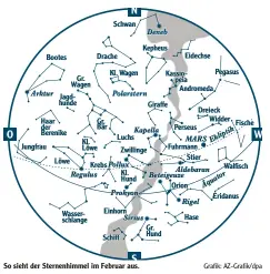  ?? Grafik: AZ‰Grafik/dpa ?? So sieht der Sternenhim­mel im Februar aus.