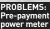  ?? ?? PROBLEMS: Pre-payment power meter