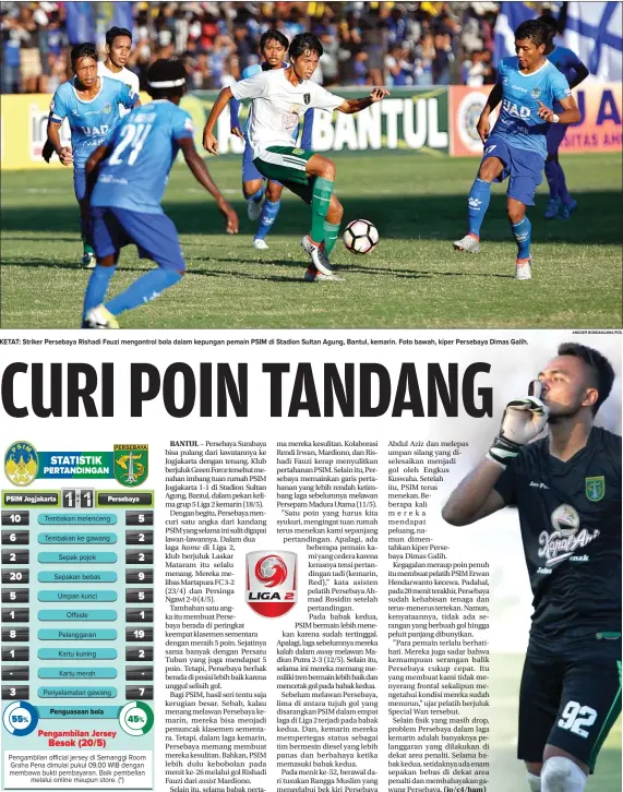  ?? ANGGER BONDAN/JAWA POS, GUNTUR AGA/RADAR JOGJA ?? KETAT: Striker Persebaya Rishadi Fauzi mengontrol bola dalam kepungan pemain PSIM di Stadion Sultan Agung, Bantul, kemarin. Foto bawah, kiper Persebaya Dimas Galih.