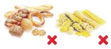  ??  ?? Gluten is a component of wheat, is found in most breads, cereals and pastas. For celiac patients, gluten makes them seriously ill. They cannot eat it and must find alternativ­es.