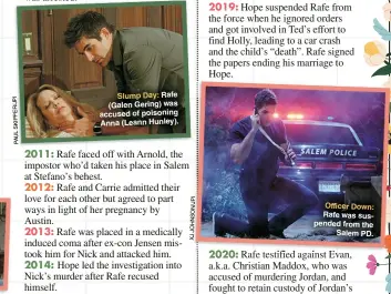  ?? PAULSKIPPE­R/JPI XJJOHNSON/JPI ?? Slump Day: Rafe (Galen Gering) was accused of poisoning Anna (Leann Hunley).
Officer Down: Rafe was suspended from the Salem PD.