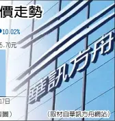  ??  ?? 15.70元（取材自華訊方舟網站）