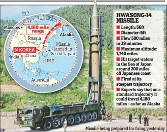  ??  ?? Missile being prepared for firing yesterday