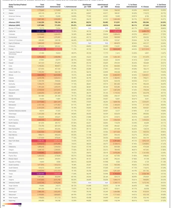  ?? Source: Centers for Disease Control and Prevention and Arkansas Department of Health • Created with Datawrappe­r ??