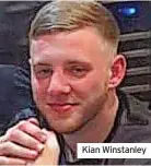  ?? ?? Kian Winstanley