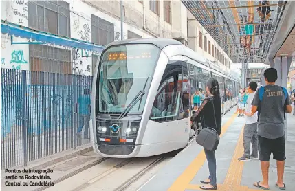  ?? FOTOS DE FERNANDA DIAS/ AGêNCIA O DIA ?? Pontos de integração serão na Rodoviária, Central ou Candelária