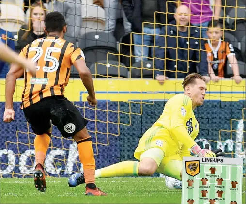  ?? PICTURES: PSI/Ian Lyall ?? EARLY START: Fraizer Campbell opens the floodgates after seven minutes