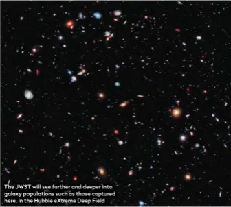  ?? ?? The JWST will see further and deeper into galaxy population­s such as those captured here, in the Hubble eXtreme Deep Field