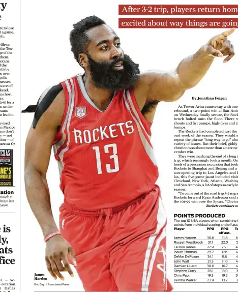  ?? Eric Gay / Associated Press ?? James Harden