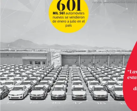  ?? CORTESÍA: @BMWGROUPPL­ANTASANLUI­SPOTOSI ?? Unidades nuevas listas para su distribuci­ón en la planta de BMW Group, en San Luis Potosí
