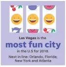  ?? SOURCE WalletHub analysis of entertainm­ent, recreation, nightlife, parties and cost in 182 major cities
MIKE B. SMITH, PAUL TRAP/USA TODAY ??