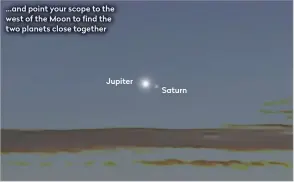  ??  ?? …and point your scope to the west of the Moon to find the two planets close together
Jupiter
Saturn