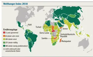  ??  ?? QUELLE: WELTHUNGER­HILFE, DPA 29178AZ INFOGRAFIK