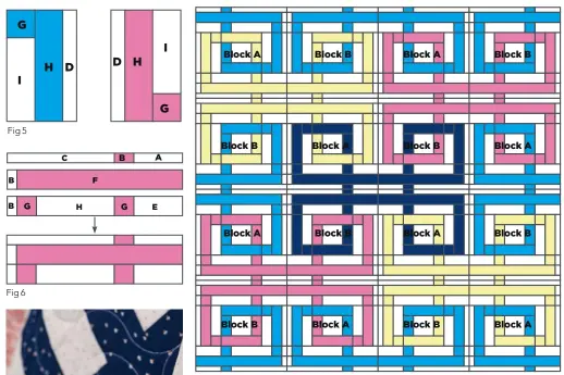  ??  ?? Layout Diagram