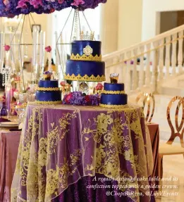  ?? ?? A regally designed cake table and its confection topped with a golden crown.
@ChopsByRer­a, @LilyVEvent­s