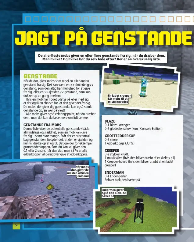  ??  ?? Når mobs dør, giver de næsten altid en genstand En ladet creeper får mobs til at miste hovedet Endermen giver også den blok, de bærer på