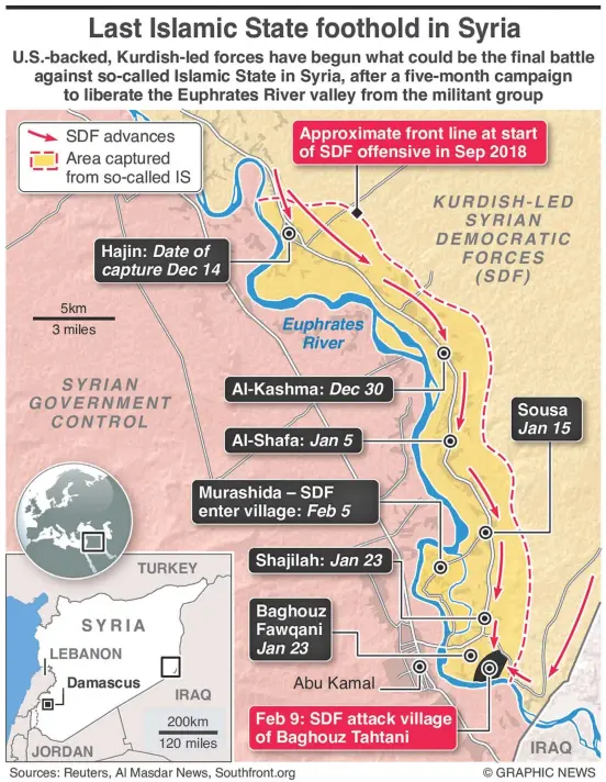  ?? Source: Graphic News ?? US-backed, Kurdish-led forces have begun what could be the final battle against so-called Islamic State (IS) militants in Syria, after a five-month campaign to liberate the Euphrates River valley from the jihadist group.