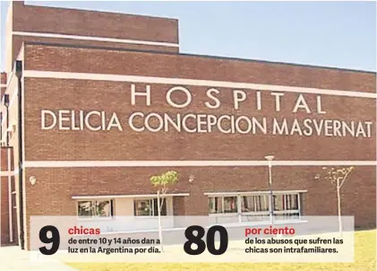  ?? AGENCIA ROSARIO ?? El hospital. 9 80
chicas por ciento de entre 10 y 14 años dan a de los abusos que sufren las luz en la Argentina por día. chicas son intrafamil­iares.
Allí fue revisada la adolescent­e cuando se supo que estaba embarazada otra vez.