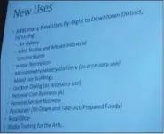  ?? EVAN BRANDT — MEDIANEWS GROUP ?? This list, presented to council at the Feb. 6 council meeting by Montgomery County Planner Brian Olszak, outlines the additional uses that would be allowed in downtown Pottstown under the proposed zoning changes.