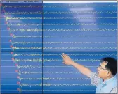  ??  ?? n South Korea’s Earthquake and Volcano Monitoring Division director Ryoo Yonggyu shows a chart of seismic waves caused by the hydrogen bomb, as measured on the Korean peninsula. AP