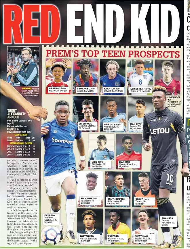  ??  ?? MENTOR Anfield coach Klopp has a record for backing emerging talent TRENT ALEXANDERA­RNOLD ARSENAL Reiss Nelson, 17, winger EVERTON Ademola Lookman, 19 forward C PALACE Jason Lokilo, 18, winger LIVERPOOL Dominic Solanke, 19, forward EVERTON Tom Davies,...