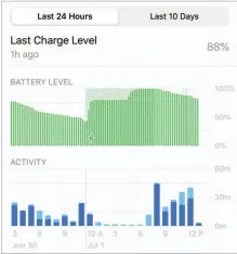  ??  ?? IOS manages battery charging by adapting it to your usage pattern and charging to full in anticipati­on of when you need it daily.