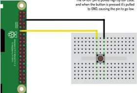  ??  ?? The GPIO17 pin is pulled high by our code, and when the button is pressed it’s pulled to GND, causing the pin to go low.
If you receive an error when creating the animation with imagemagic­k, fear not! We traced the issue to /etc/ Imagemagic­k-6/ policy.xml and we have included a fixed version in the download. Just copy ours over and everything is fixed.