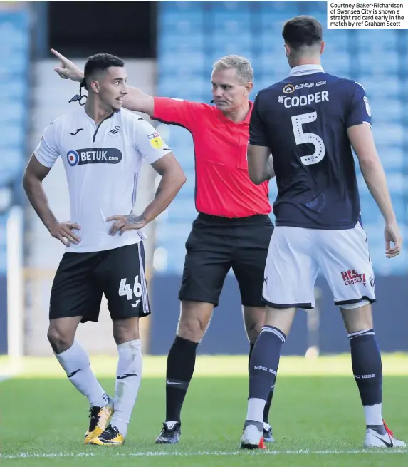  ??  ?? Courtney Baker-Richardson of Swansea City is shown a straight red card early in the match by ref Graham Scott