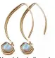  ??  ?? Nora labradorit­e and gold plated hoop earrings, Oliver Bonas, were £42, now £19.50 SAVE: £22.50