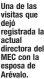  ?? ?? Una de las visitas que dejó registrada la actual directora del MEC con la esposa de Arévalo.