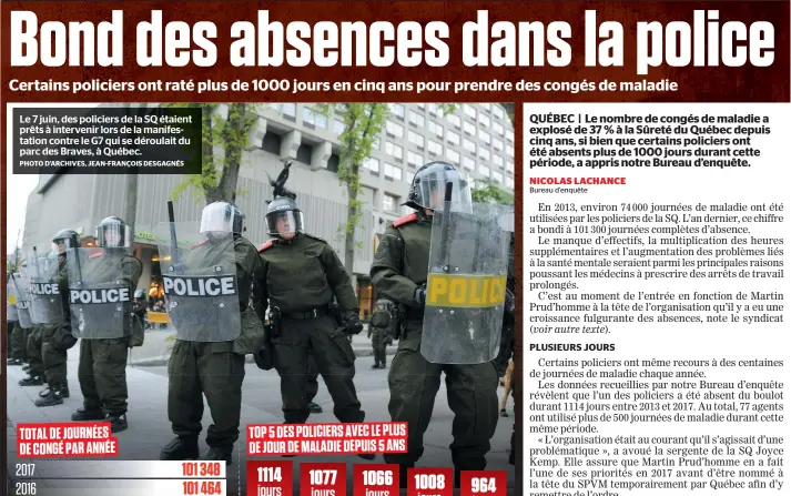  ?? PHOTO D’ARCHIVES, JEAN-FRANÇOIS DESGAGNÉS ?? Le 7 juin, des policiers de la SQ étaient prêts à intervenir lors de la manifestat­ion contre le G7 qui se déroulait du parc des Braves, à Québec.