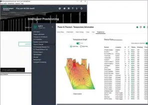  ??  ?? LEFT HPE’s iLO5 chip provides detailed server monitoring