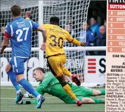  ?? PICTURE: Paul Loughlin ?? ONE-UP! Tom Bolarinwa shoots under the diving Graham Stack to give Sutton the lead