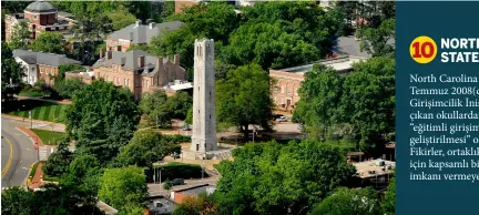  ?? ?? 10 NORTH CAROLINA STATE UNIVERSITY
North Carolina State University, Temmuz 2008(de kurulan Girişimcil­ik İnisiyatif­i ile öne çıkan okullardan... Hedefini, “eğitimli girişimci iş gücünün geliştiril­mesi” olarak koyuyor. Fikirler, ortaklıkla­r ve projeler için kapsamlı bir sıçrama tahtası imkanı vermeye çalışıyor.